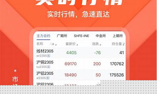 中州期货软件(中州期货软件开通碳酸锂期权步骤)_https://www.kairu168.com_郑商所_第1张