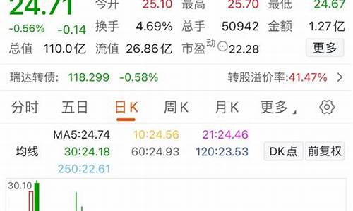 对期货(对期货行业的认识面试)_https://www.kairu168.com_上期能源_第1张