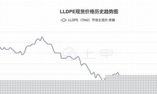 聚乙烯期货行情(今日聚乙烯期货行情)_https://www.kairu168.com_上期所_第1张