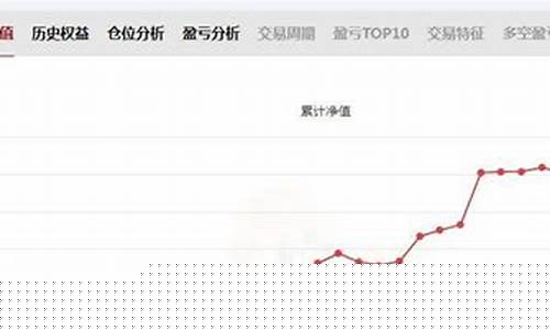 期货盈利出金(期货盈利出金怎么算)_https://www.kairu168.com_上期所_第1张