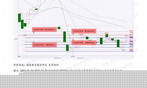 期货原油白银(期货原油白银交易时间)_https://www.kairu168.com_上期能源_第1张