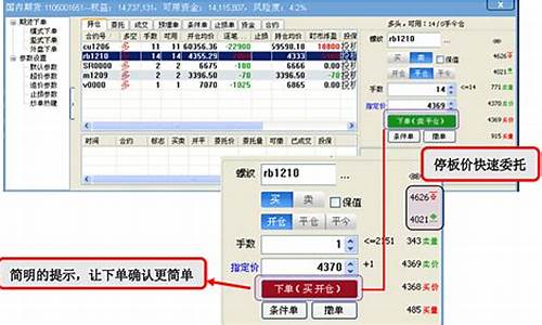 期货插队买(有什么技巧)_https://www.kairu168.com_广期所_第1张
