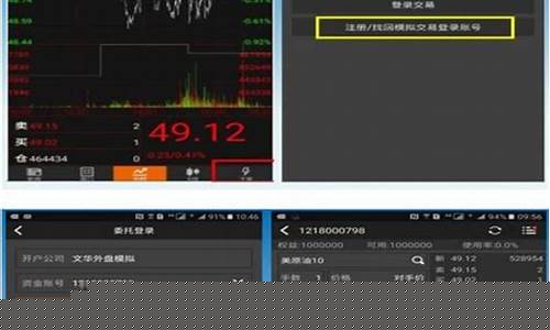 期货交易模拟盘(期货模拟盘手机版免费)_https://www.kairu168.com_大商所_第1张
