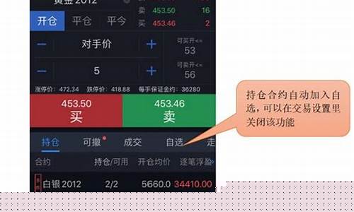 怎么下载期货软件(怎样下载期货大盘)_https://www.kairu168.com_上期能源_第1张