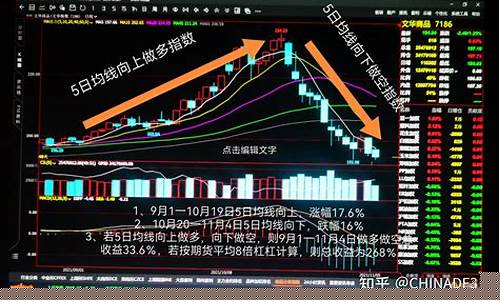 期货如何收益(期货如何收益最高)_https://www.kairu168.com_上期所_第1张