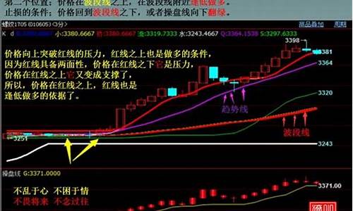 期货靠什么赚钱(炒什么期货比较赚钱)_https://www.kairu168.com_上期所_第1张