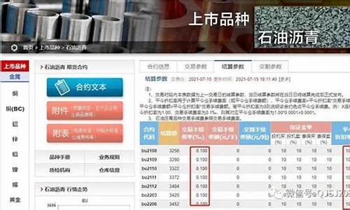 期货沥青多少钱一手(期货沥青多少钱一个点)_https://www.kairu168.com_广期所_第1张