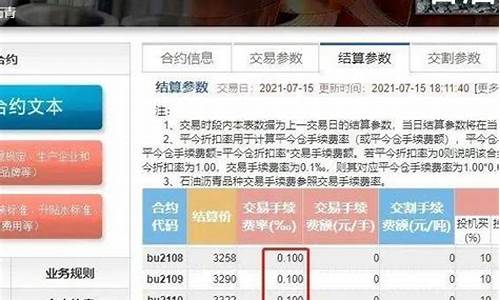 期货沥青一个点多少钱(期货 沥青)_https://www.kairu168.com_大商所_第1张