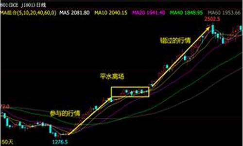 ng期货(ng天然气期货)_https://www.kairu168.com_上期所_第1张