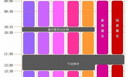 期货时间漂流(期货时间漂流是什么意思)_https://www.kairu168.com_大商所_第1张