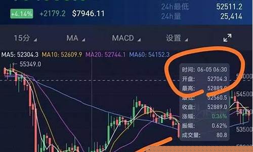 期货爆仓英文(期货爆仓是什么意思)_https://www.kairu168.com_大商所_第1张