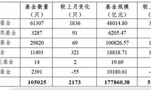 期货私募备案(私募和期货的区别)_https://www.kairu168.com_上期能源_第1张