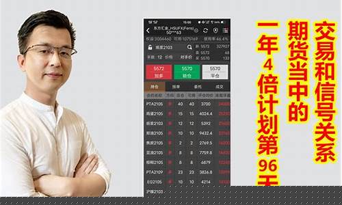 期货当中(期货当中的空换是什么意思)_https://www.kairu168.com_中金所_第1张