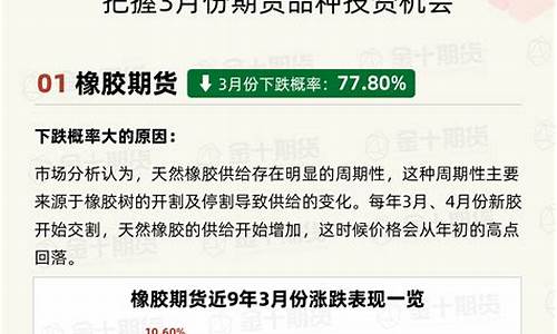 期货十(期货十年一梦)_https://www.kairu168.com_中金所_第1张