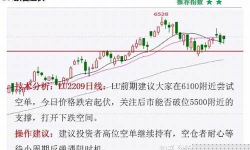 期货的机会(期货的机会是等出来的)_https://www.kairu168.com_广期所_第1张