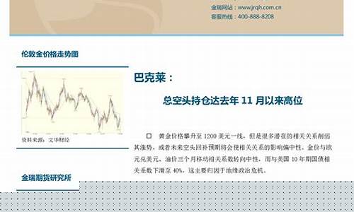 巴克莱期货直播(巴克莱线上开户)_https://www.kairu168.com_大商所_第1张