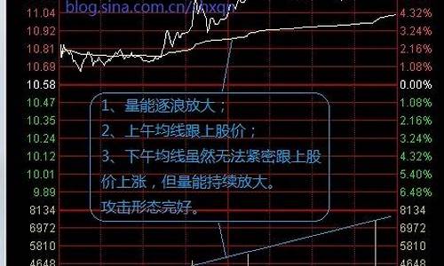 期货的涨停板(期货涨停板后会高开吗)_https://www.kairu168.com_广期所_第1张