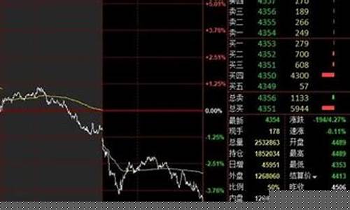 期货波动随机(期货波动随机分析)_https://www.kairu168.com_上期能源_第1张