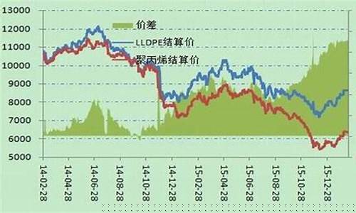 期货l 复旦求是(上海市复旦求是进修学院)_https://www.kairu168.com_郑商所_第1张