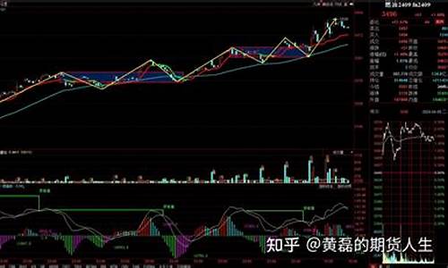 期货4(期货4条线都代表什么)_https://www.kairu168.com_广期所_第1张