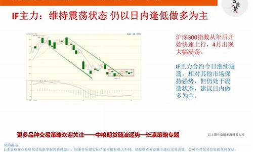 期货和讯网(期货和讯网视频讲解)_https://www.kairu168.com_郑商所_第1张