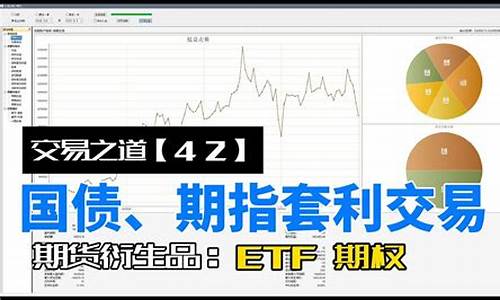 期货趋势套利(期货套利怎么做)_https://www.kairu168.com_广期所_第1张