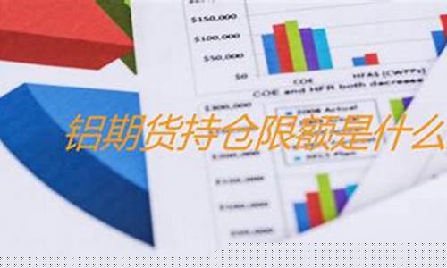 期货限额(期货限额多少)_https://www.kairu168.com_中金所_第1张