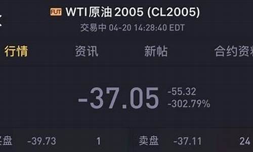 期货到负数(期货负数需要补钱吗)_https://www.kairu168.com_广期所_第1张