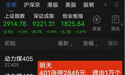 炒期货暴利(炒期货赚钱比例)_https://www.kairu168.com_中金所_第1张