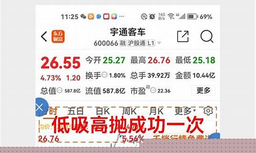 t十0是期货(坚持做期货十年的人)_https://www.kairu168.com_上期所_第1张