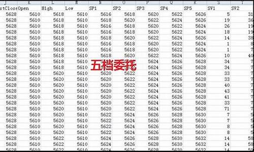 期货快照行情(期货消息快报)_https://www.kairu168.com_上期所_第1张