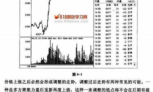 期货50位(期货pi)_https://www.kairu168.com_大商所_第1张