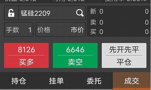 期货之路(期货之路毛建平目录)_https://www.kairu168.com_中金所_第1张