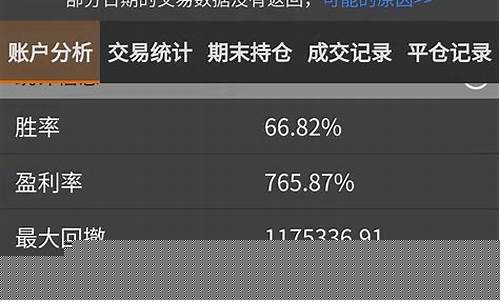 期货之害(期货惨剧)_https://www.kairu168.com_上期能源_第1张
