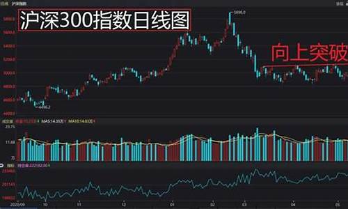 国海良时期货直播视频(国海良时期货)_https://www.kairu168.com_中金所_第1张