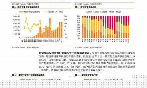 期货最新行情(橡胶期货最新行情)_https://www.kairu168.com_上期所_第1张