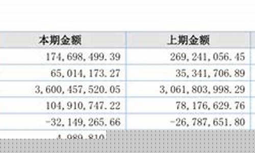 1元期货(5000元可以做期货吗)_https://www.kairu168.com_郑商所_第1张