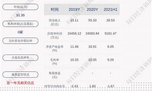 成都永安期货(成都永安期货公司)_https://www.kairu168.com_上期所_第1张