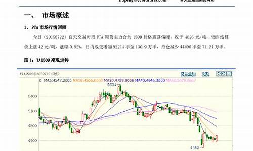 2015期货(2015期货行情)_https://www.kairu168.com_上期所_第1张