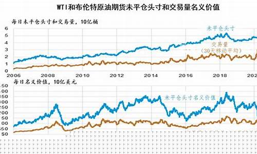 期货肺炎(期货凶险)_https://www.kairu168.com_上期所_第1张