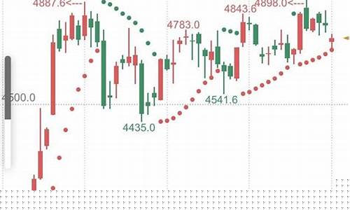 期货杠杆怎么计算(期货杠杆原理)_https://www.kairu168.com_大商所_第1张