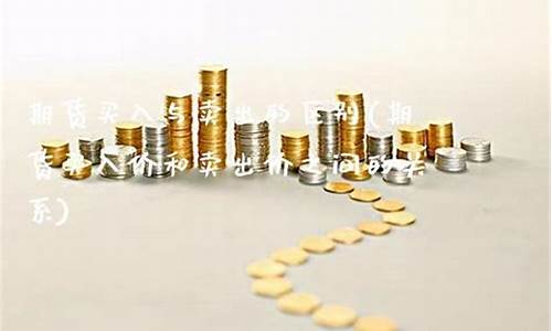 买入期货后(期货买入是涨还是跌)_https://www.kairu168.com_广期所_第1张
