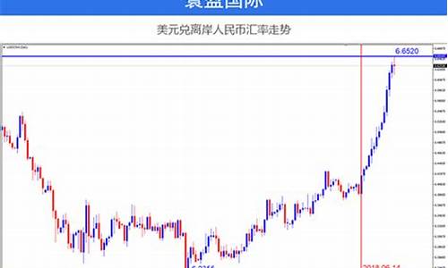 寰盈国际期货(寰盈国际合法吗)_https://www.kairu168.com_中金所_第1张