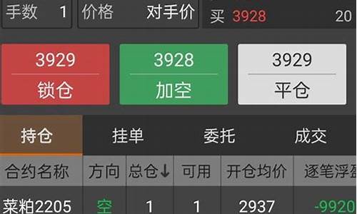 期货亏损 负债30万(期货亏损 负债30万怎么算)_https://www.kairu168.com_上期能源_第1张