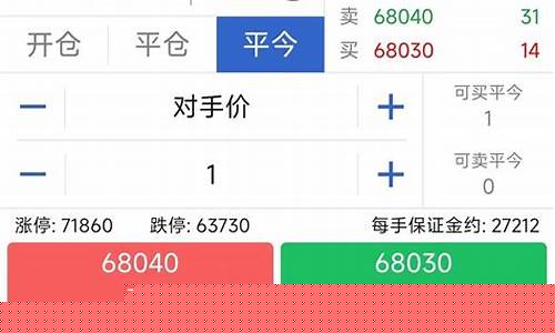 期货买平今(期货必胜法两边开仓)_https://www.kairu168.com_上期所_第1张