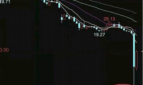 原油期货可以坐庄(原油期货可以做吗)_https://www.kairu168.com_大商所_第1张