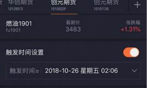免费期货(免费期货量化软件)_https://www.kairu168.com_郑商所_第1张
