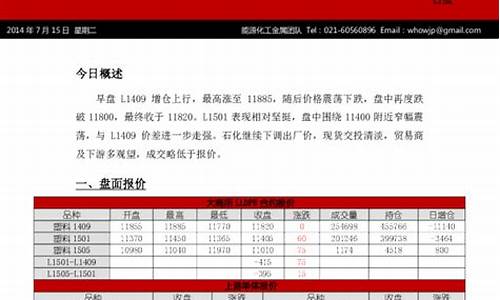 中谷期货(中谷期货高明宇)_https://www.kairu168.com_中金所_第1张