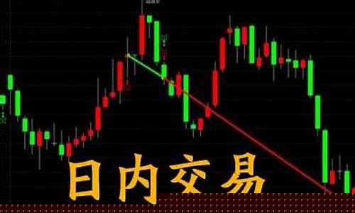 日内期货亏损(日内期货为什么老是亏钱)_https://www.kairu168.com_中金所_第1张