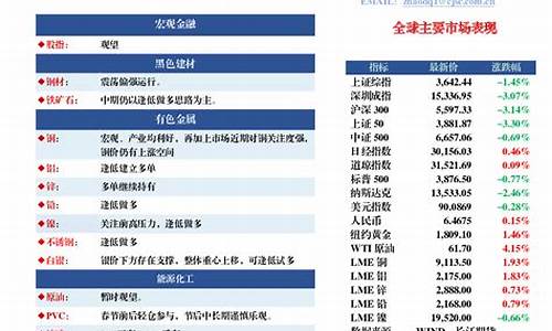 期货交易中心(上海期货交易中心)_https://www.kairu168.com_广期所_第1张